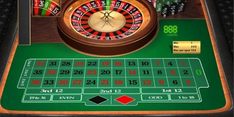 Hiểu rõ các loại hình đặt cược trong Roulette